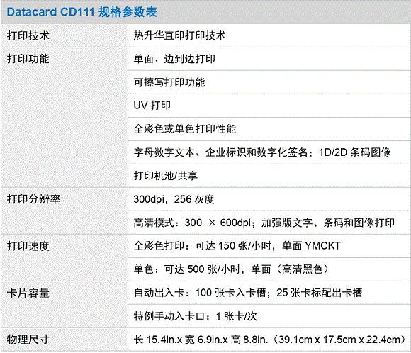 規(guī)格參數(shù)（CD111）_page01.gif