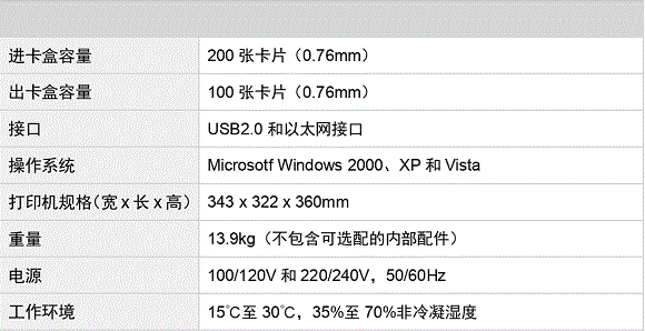 規(guī)格參數(shù)（XID8360）_page02.gif