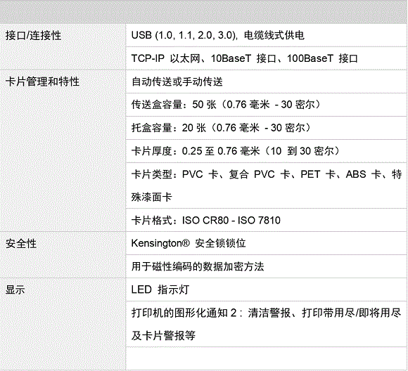 規(guī)格參數(shù)（Zenius）_page02.gif