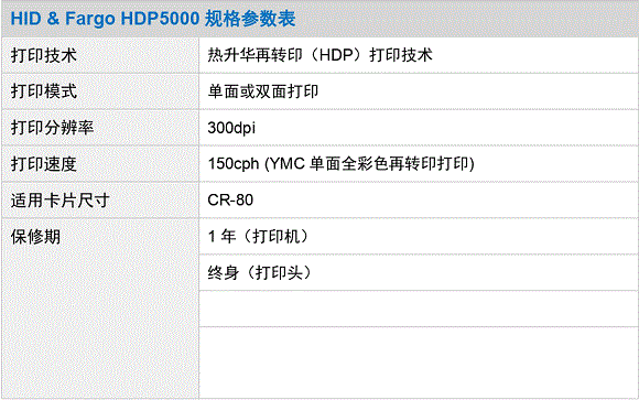 規(guī)格參數（HDP5000）_page01.gif