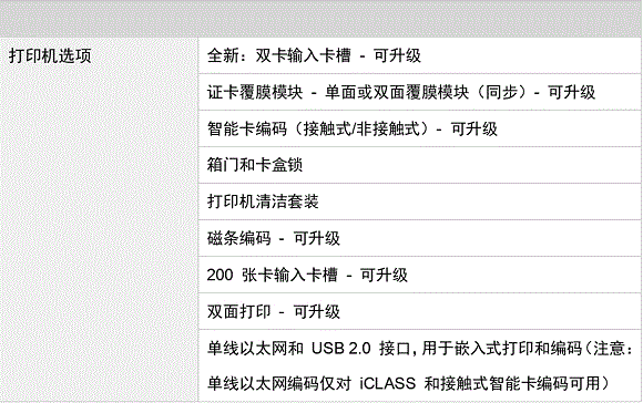 規(guī)格參數（HDP5000）_page02.gif