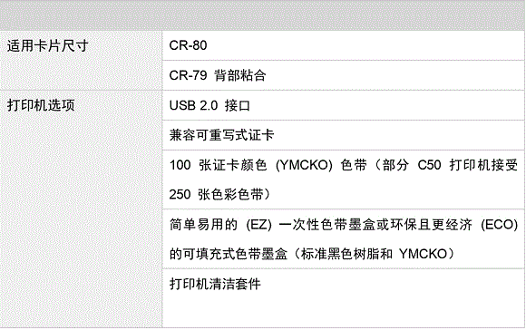 規(guī)格參數(shù)（C50）_page02.gif