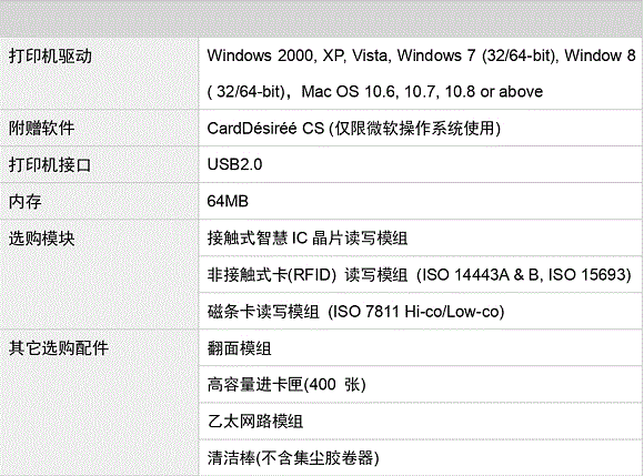 規(guī)格參數(shù)（CS-290e）_page02.gif