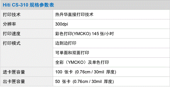 規(guī)格參數(shù)（CS-310）_page01.gif